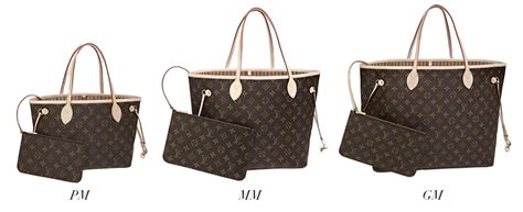 louis vuitton neverfull pm vs mm size|louis vuitton neverfull price euro.